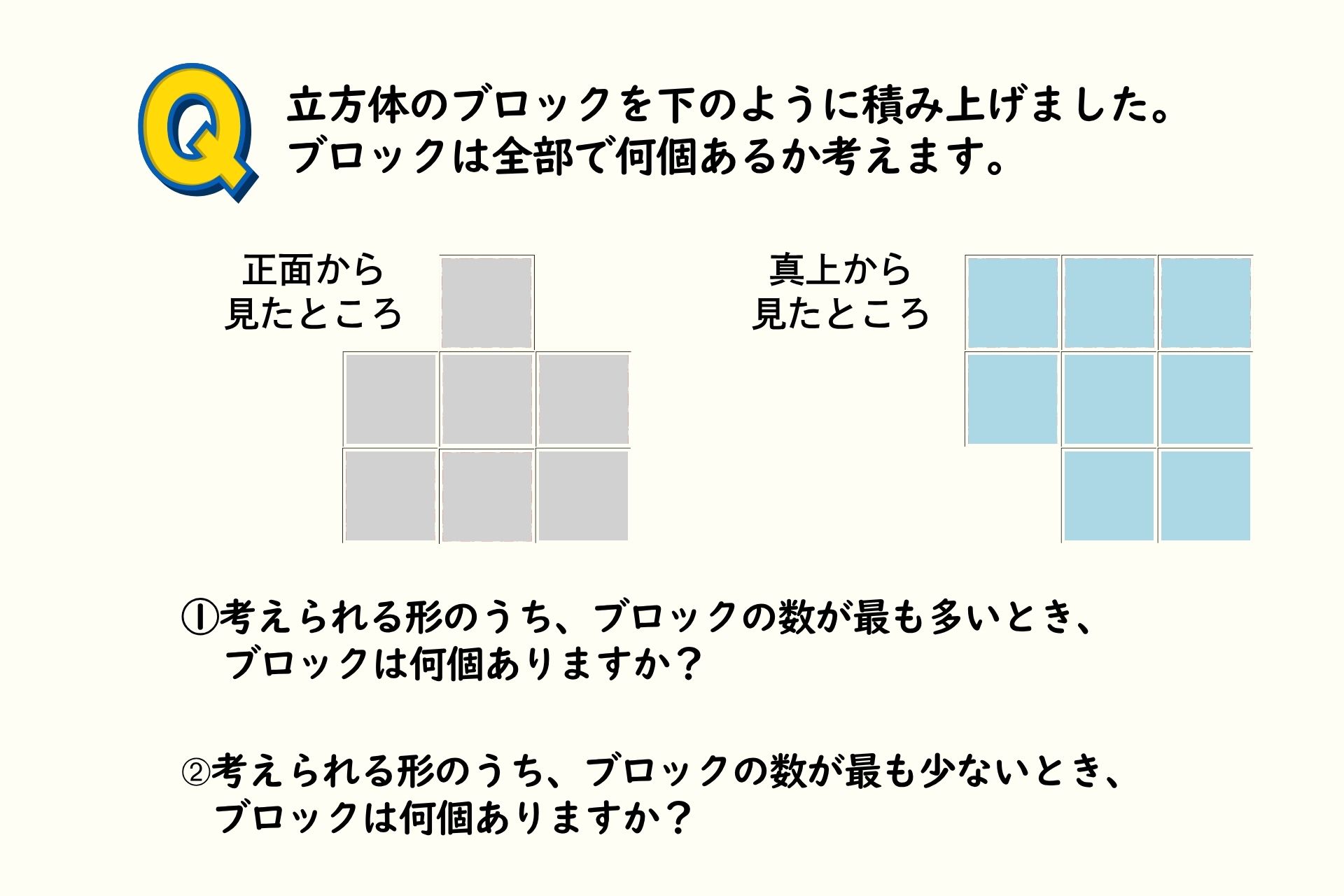 中学受験でよく出題される空間把握の問題