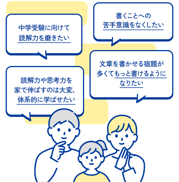 読解力や思考力を家で伸ばすのは大変、体系的に学ばせたい 書くことへの苦手意識をなくしたい 中学受験に向けて読解力を磨きたい 文章を書かせる宿題が多くてももっと書けるようになりたい