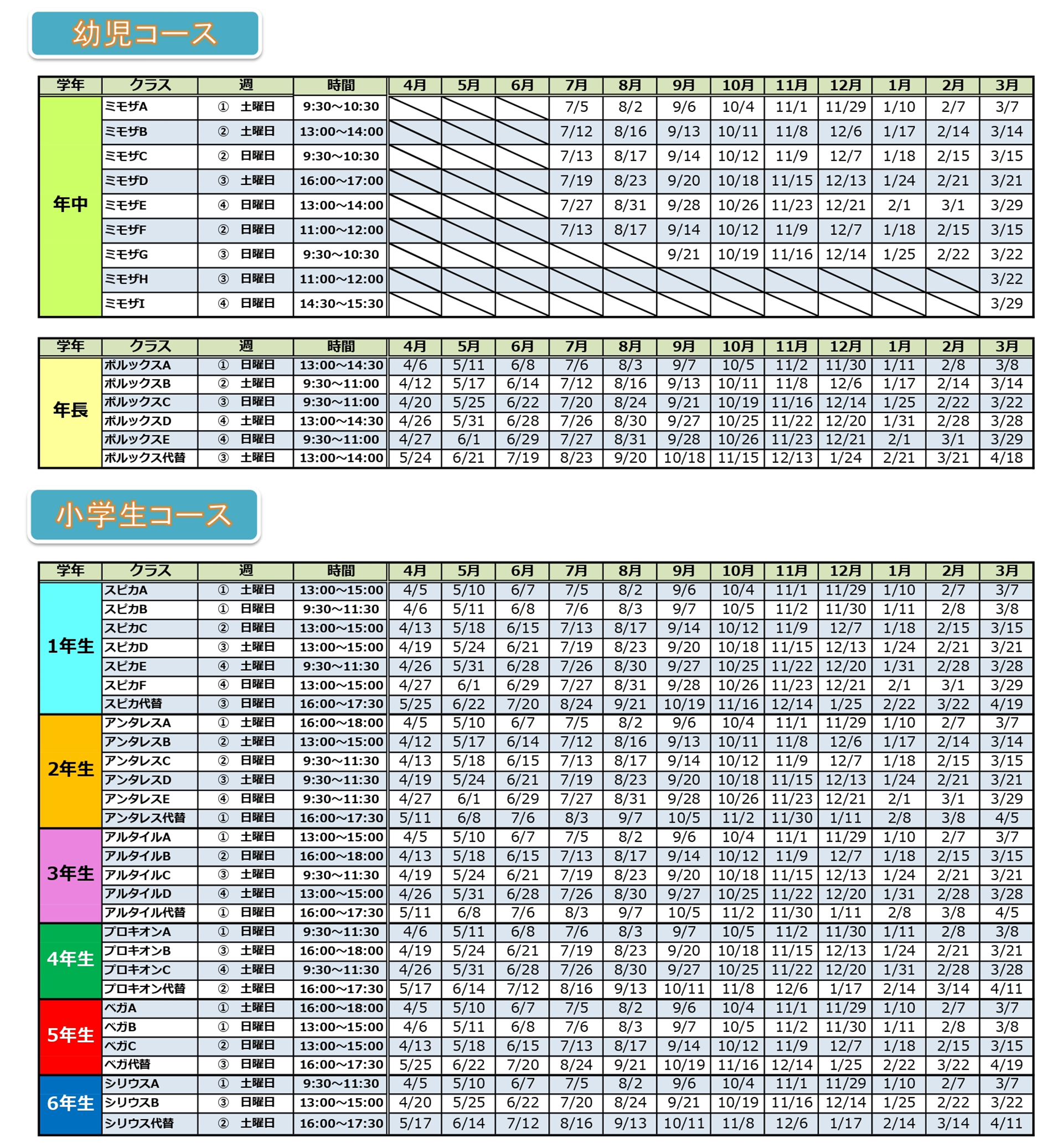 ベネッセサイエンス教室、用賀教室の2025年度日程表（時間割）