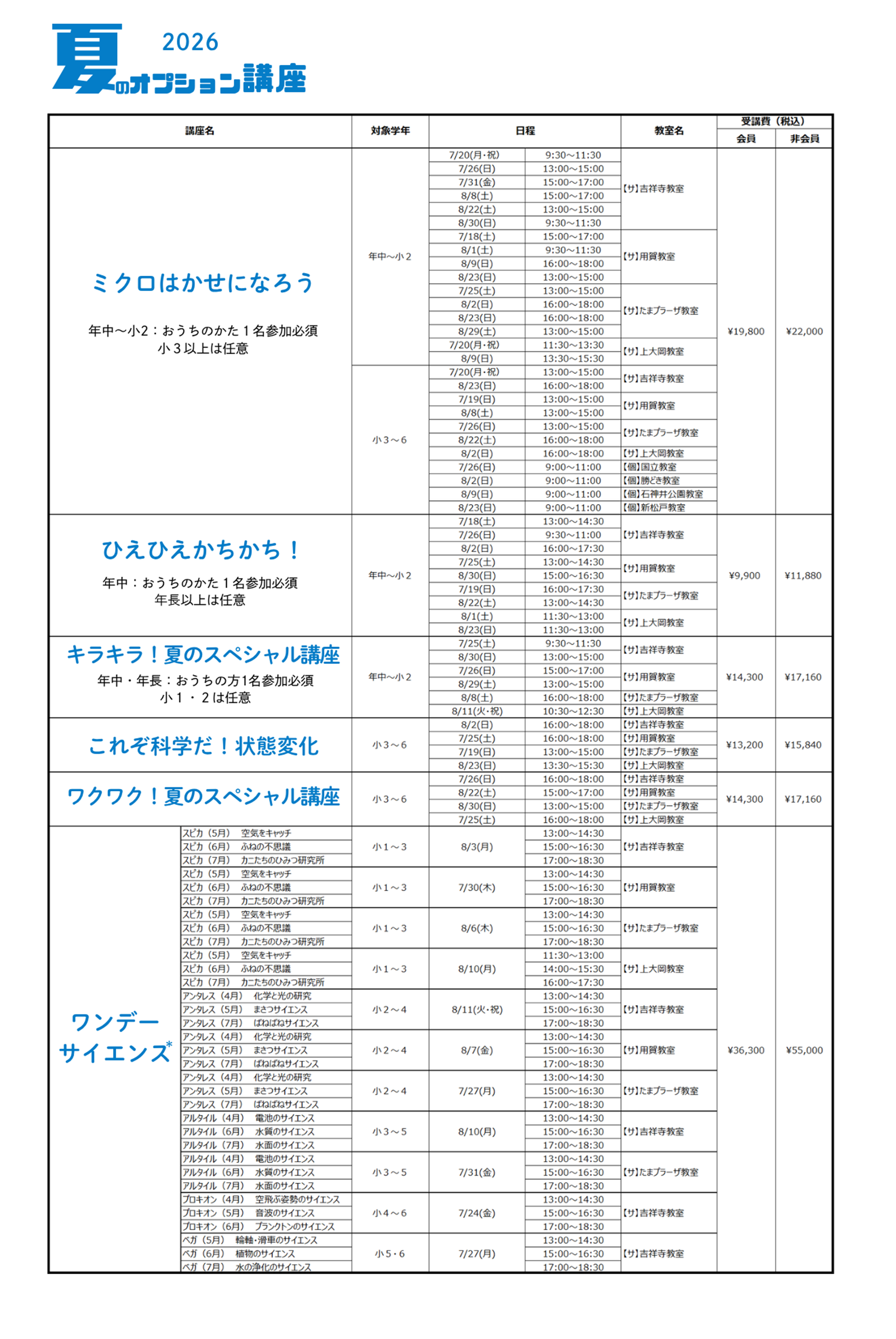 夏のオプション講座の日程表