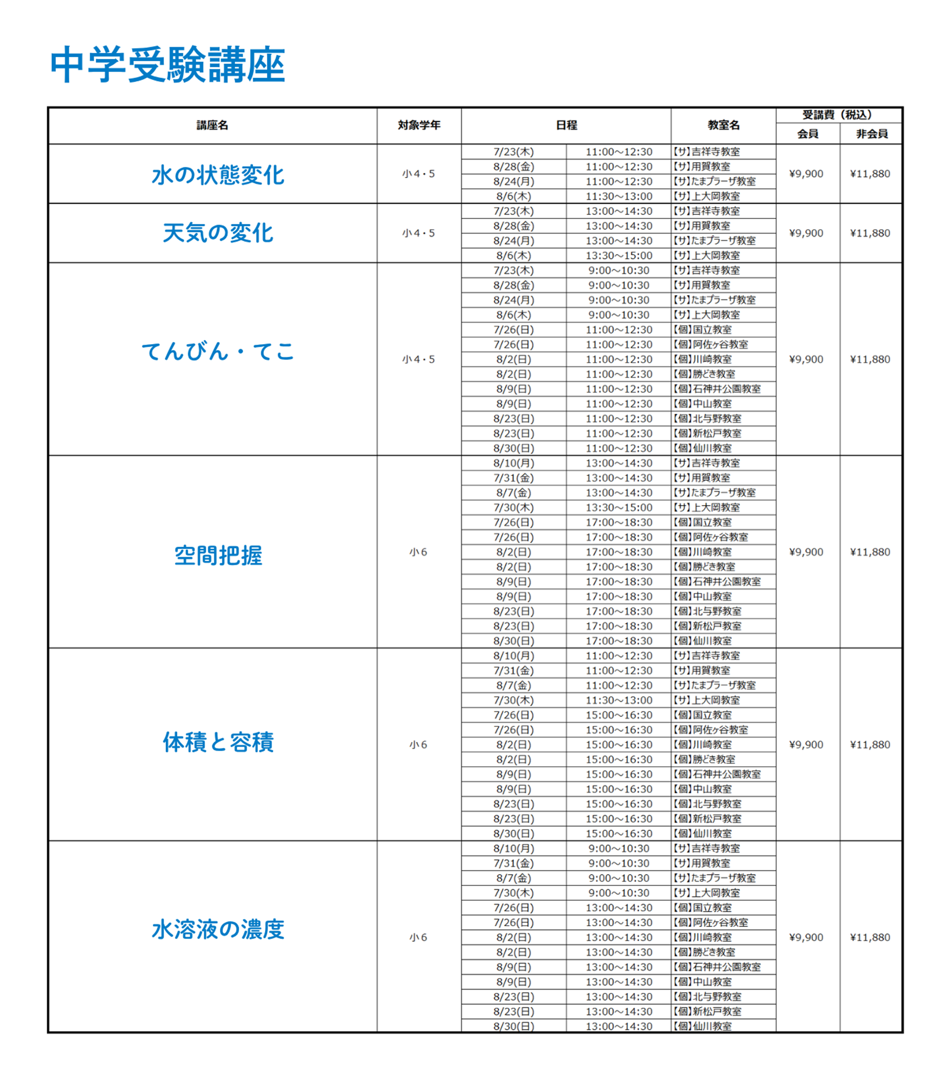 中学受験講座の日程表