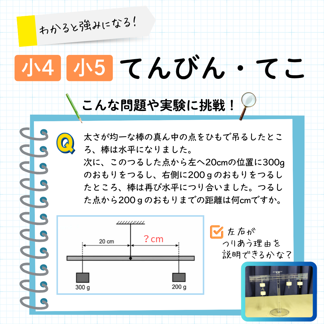 中学受験によく出るてんびん・てこ