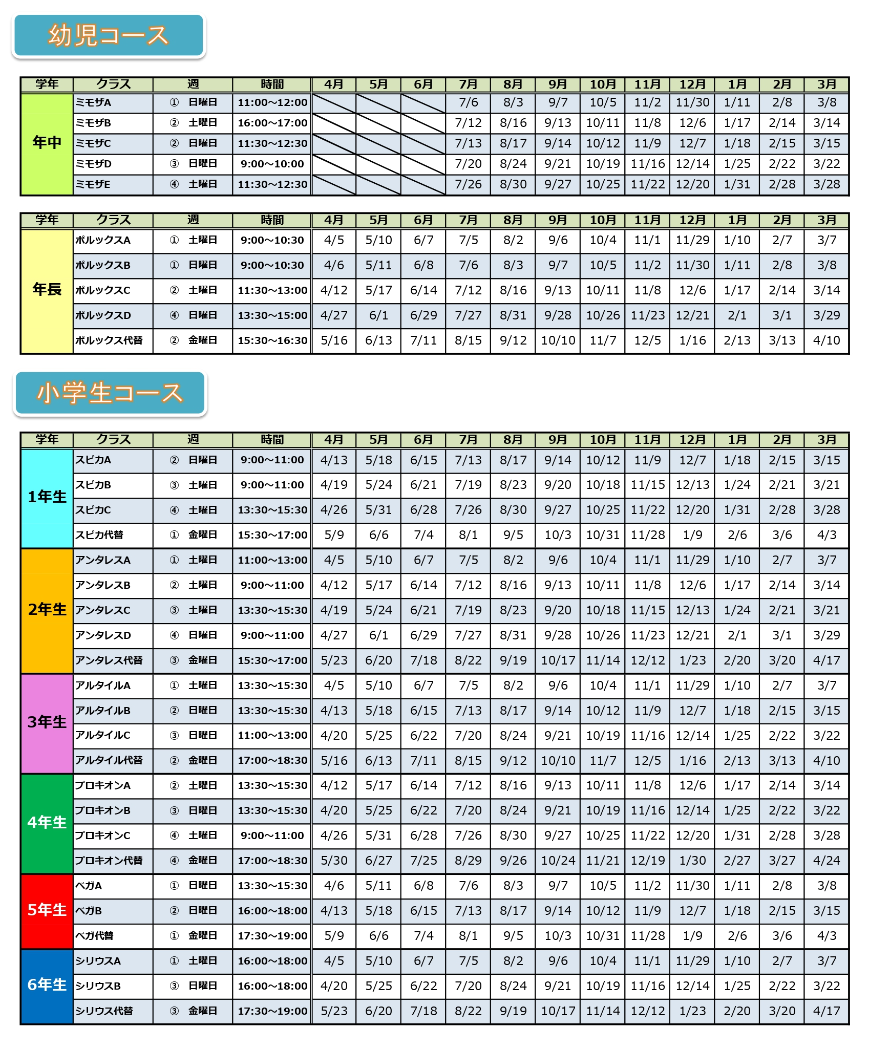 ベネッセサイエンス教室、上大岡の2025年度日程表（時間割）