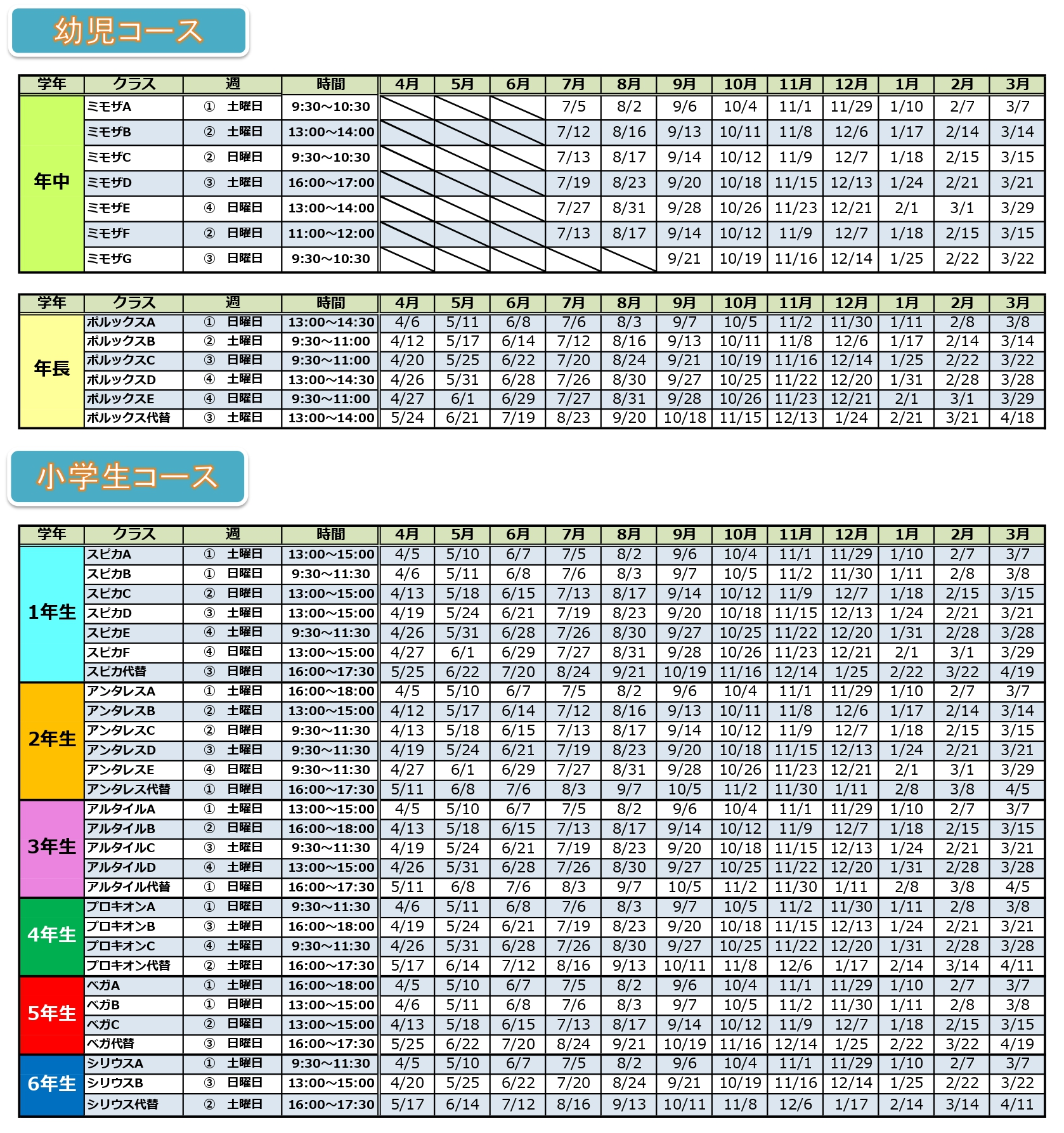 ベネッセサイエンス教室、用賀教室の2025年度日程表（時間割）